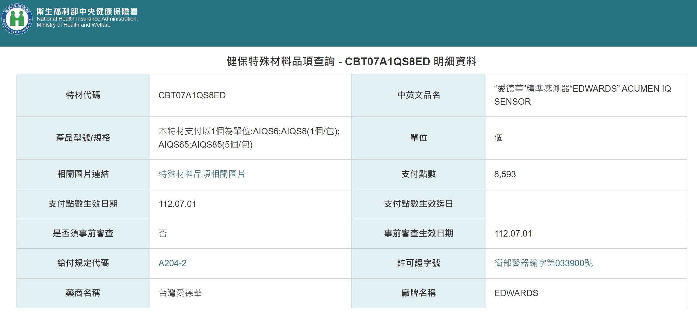 全台第一件AI軟體健保給付過程之調查報告圖一